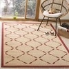 Martha Stewart Mallorca - MSR4252 - Indoor Power Loomed Rugs - 2 of 3