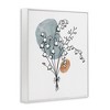 Stupell Industries Lily of the Valley Wildflower, 11" x 14" - 3 of 4