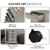 Home Imports Emporium 5-Drawer Office File Storage Cabinet - 4 of 4