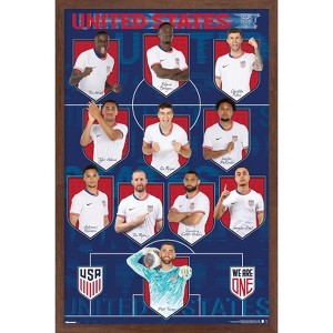 Trends International US Soccer - USMNT Starting XI 2025 Framed Wall Poster Prints - 1 of 4