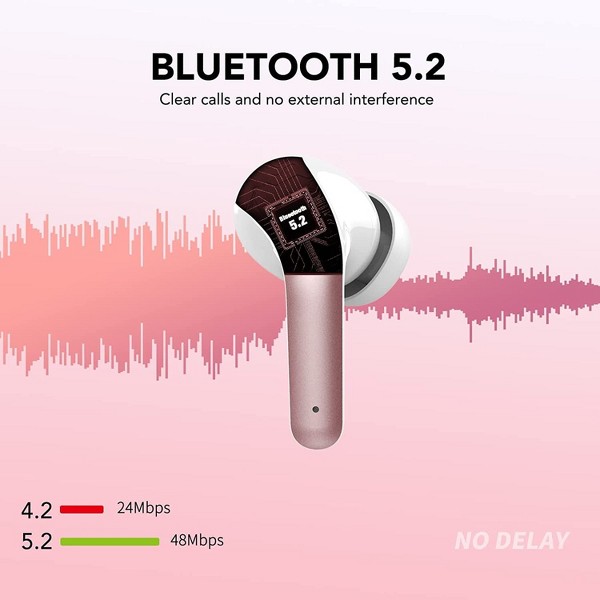 Auriculares Bluetooth inalámbricos con carga, estéreo Hi-Fi, táctiles, resistentes al agua IPX, micrófono – para iPhone, Samsung y Android 6
