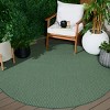 Terrace TER810 Power Loomed UV Resistant Stain Resistant Non-Shedding Indoor/Outdoor Rugs - Safavieh - 2 of 4