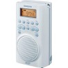 Sangean SG-100 Waterproof Shower Radio. - 2 of 3