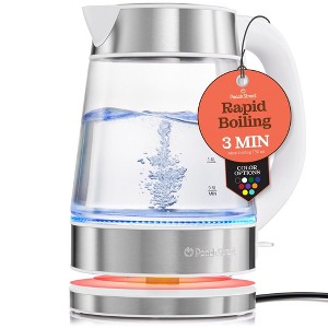 Speed-Boil Electric Kettle 1.7L Coffee & Tea Boiler 1500W, Borosilicate Glass, Wide Opening, Cool Touch Handle, Boil Dry Protection - 1 of 4