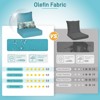 Aoodor Outdoor Deep Seat Chair Cushion Set, Olefin Fabric, Slipcover with Sponge Foam, (Set of 2 Seats, 2 Backs, 2 Lumbar Pillows) - 4 of 4