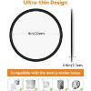 Itopfox 4-Pack LED Flush Mount Ceiling Light Fixture, 24Watt 5000K Daylight, Ultra Slim for Living Room, Dining Room, Hallway, Not Dimmable - 3 of 4