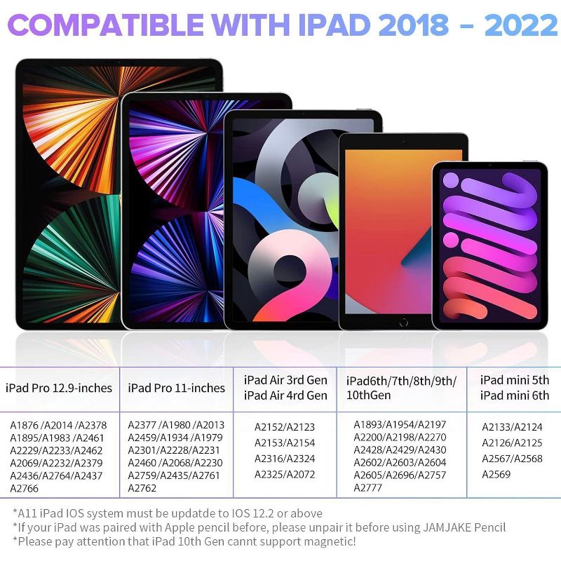 Link Stylus Pen For Apple iPad 9th & 10th Generation 2x Fast Charge 2018-2024 iPad Pro11&12.9 iPad Air 3/4/5 iPad 6-10 iPad Mini 5/6 Gen - White, 2 of 8