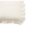 2pk Standard Ruffled Pillow Sham - Fresh Ideas - image 4 of 4