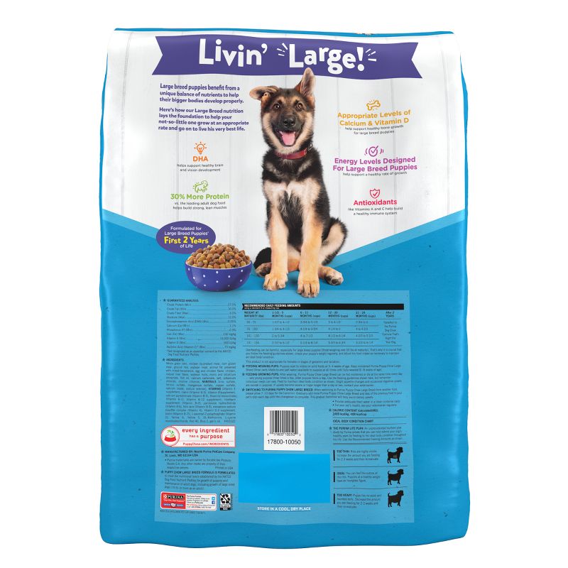 Dog Chow Large Breed Dry Dog Food with Chicken Flavor - 30lbs, 4 of 8