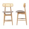 Baxton Studio 2pc Tarana Fabric and Wood Counter Height Barstools: Mid-Century Design, Woven Detail - 4 of 4