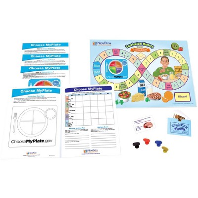 Choose My Plate Learning Center, Grades 1 - 4