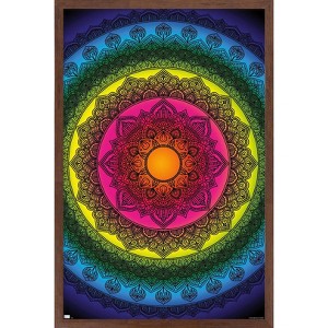 Trends International Delyth Angharad - Rainbow Mandalas Framed Wall Poster Prints - 1 of 4