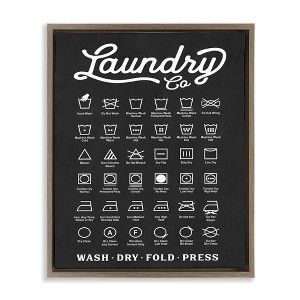 Stupell Industries Laundry Business Symbols Chart Floating Frame Canvas Art - 1 of 4