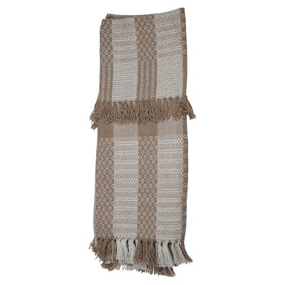 Hand Woven Earl Throw - Foreside Home & Garden