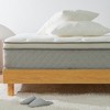 Aghana Digitals 12 Inch Hybrid Mattress with Pocket Coils & Cooling Tech, Motion Isolation, Medium - 3 of 4