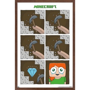 Trends International Minecraft - Simple Comic Alex Cry Framed Wall Poster Prints - 1 of 4