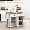 Modern Rolling Kitchen Island Cart with Spice Rack - 4 of 4