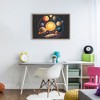 Stupell Industries Round Cosmic Solar System Floating Frame Canvas Art - 3 of 4