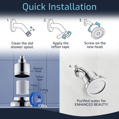 Compact Chrome Handheld Mist Shower Head with Filter