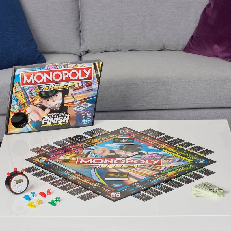 Speed Monopoly Board Game, 4 of 9