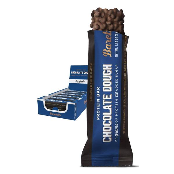 Chocolate Dough