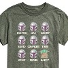 Men's - Star Wars - The Mandalorian Mandalorian Moods Short Sleeve Graphic T-Shirt - 2 of 4