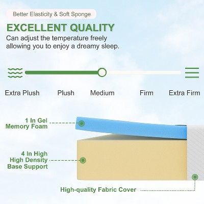 Twin 5-Inch White Gel Memory Foam Adjustable Bed Mattress