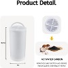 Nispira Charcoal Water Filter Replacements for Drinkwell 360 Pet Water Fountain, 24 Packs - 4 of 4