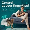 Petcove Self-Cleaning Cat Litter Box with Auto Safety Sensors, Smart APP Control, and Odor-Free Technology - Pink - 2 of 4