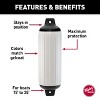 Taylor Made Super Gard 8.5" x 26" Inflatable Vinyl Fender - White - 3 of 4
