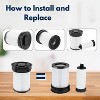 Nispira Fine Dust Vacuum Filter Compatible with Miele Triflex HX1 Cordless Stick Vacuum Cleaners, Part#11289902. 1 Pack - 4 of 4