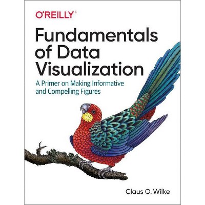 Fundamentals of Data Visualization - by  Claus O Wilke (Paperback)