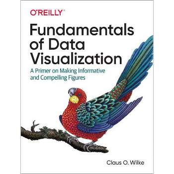 Fundamentals of Data Visualization - by  Claus Wilke (Paperback)