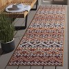 Veranda VER095 Power Loomed Indoor/Outdoor Rugs - Safavieh - 2 of 4