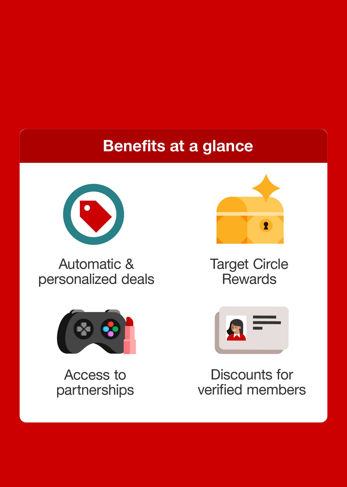 Benefits at a glance - Automatic & personalized deals - Target Circle Rewards - Access to partnerships - Discounts for verified members