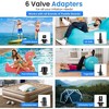 SereneLife Compact Electric Air Pump Inflator for SUP Boards and Pool Inflatables - SLPUMP20 - 3 of 4