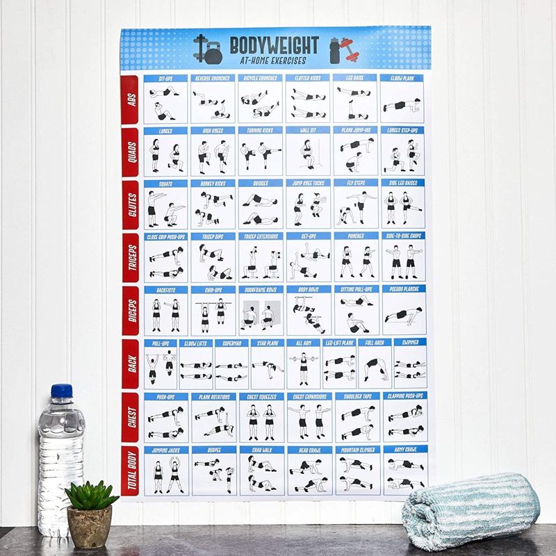 Okuna Outpost 2 Pack Bodyweight Workout Posters for Home Gym Exercises (17.75 x 27 in), 2 of 8