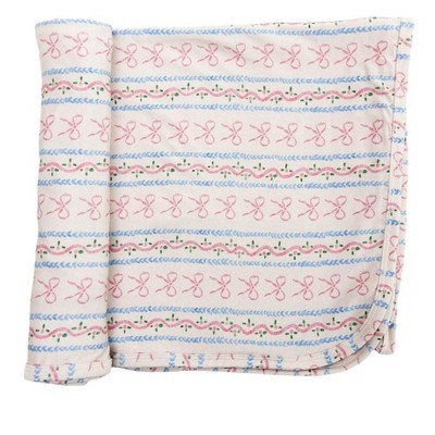 Swaddle | Victorian Whimsy | Charlie Lou Baby