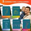 QUOKKA Rethink!: Conversations Starters - Card Games - Kids | Family | Couples - 3 of 4