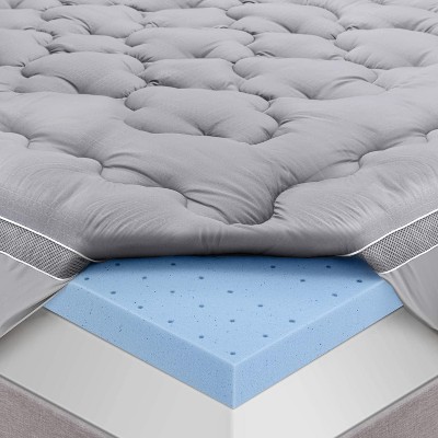Okak 3.6IN Full Size Dual Layer Mattress Topper with CertiPur-US Certified, Pressure Relieve Memory Foam Mattress Topper for Home, Gray