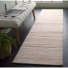 Ebony EBN221 Hand Tufted Indoor Rugs - Safavieh - 2 of 4