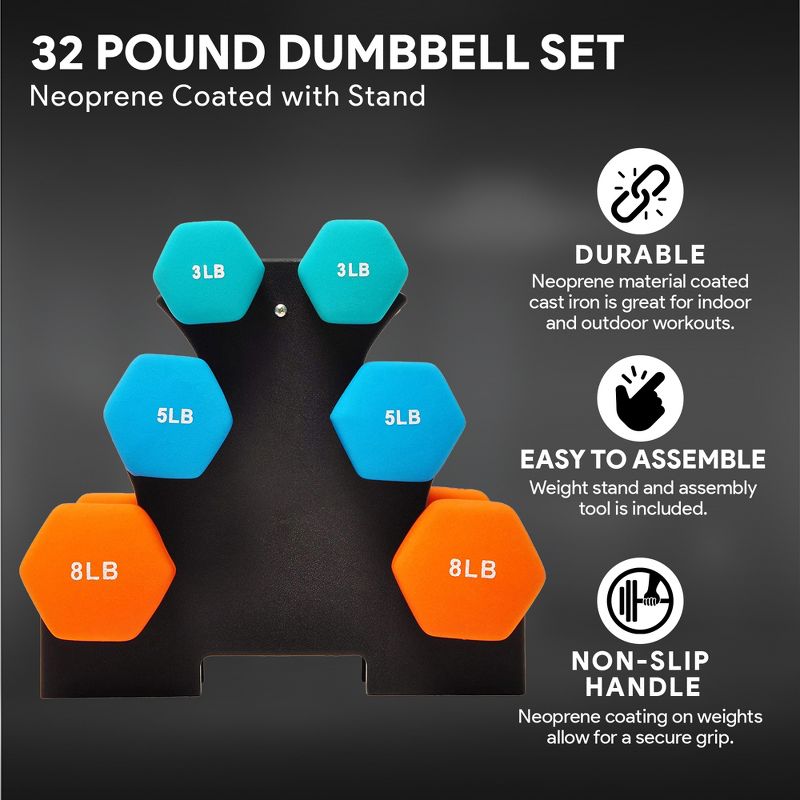 BalanceFrom Fitness 3 Pair Neoprene Coated Hexagon Shaped Dumbbell Set with 3, 5, and 8 Pound Hand Weights, Weight Stand, and Assembly Tool, 3 of 7
