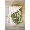 Cuss Yeah Designs Abstract Pears 80" x 60" Fleece Throw Blanket - Deny Designs - 2 of 2