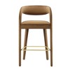 Modway Pinnacle Performance Velvet Bar Stool Set of Two - 4 of 4