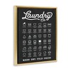 Stupell Industries Laundry Business Symbols Chart Floating Frame Canvas Art, Gold, 25" x 31" - 2 of 4