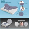 ChicFurnit Bed Pillows Supportive Memory Foam Pillow for Shoulder Ergonomic Neck Support Pillow for Bedroom, Gray, 24.02"*13.78"*5.12" - 4 of 4