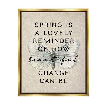 Stupell Industries How Beautiful Change Can Be Quote Spring Butterfly