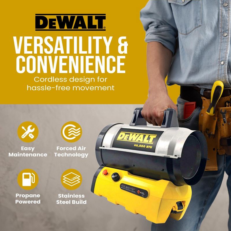 DeWalt 68,000 BTU 20 Volt Battery Start Portable Cordless Propane Space Heater with Quiet Barrel Forced Air Design for Job Site and Workshop, 3 of 7