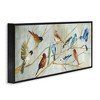 Stupell Industries Birds Resting Autumn Branches, 24" x 10" - 3 of 4
