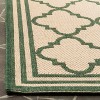 Linden LND121 Power Loomed Indoor/Outdoor Rugs - Safavieh - 3 of 4